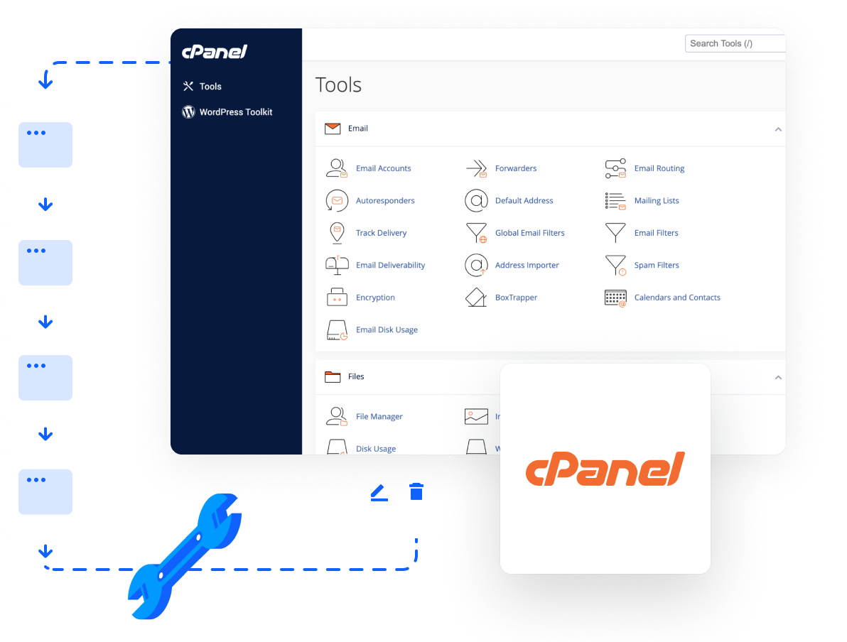 Hosting dedicado para empresas | Servidor empresarial - cPanel para cada cuenta, eficiencia para tu empresa