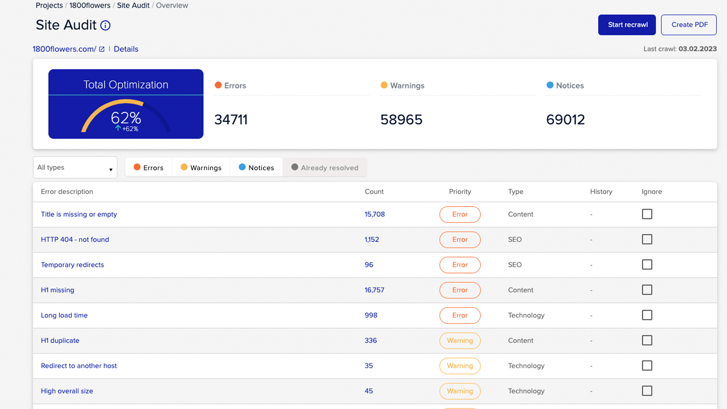 About Us - south_korea